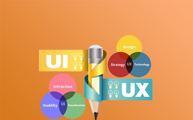 Application UI/UX Designing Banner